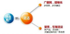 蘇州阿里巴巴的運(yùn)營(yíng)技巧